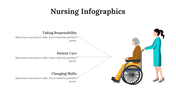 200085-nursing-infographics-20