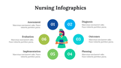 200085-nursing-infographics-22