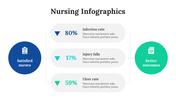 200085-nursing-infographics-23