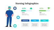 200085-nursing-infographics-24