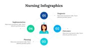 200085-nursing-infographics-25