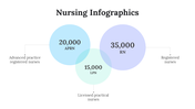 200085-nursing-infographics-26