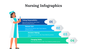 200085-nursing-infographics-27