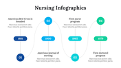 200085-nursing-infographics-28