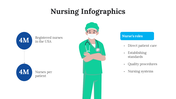 200085-nursing-infographics-30