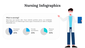 200085-nursing-infographics-32