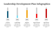 200086-leadership-development-plan-infographics-06