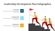 200086-leadership-development-plan-infographics-07