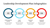 200086-leadership-development-plan-infographics-16