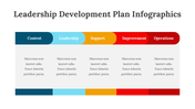 200086-leadership-development-plan-infographics-20