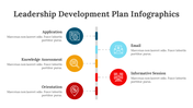 200086-leadership-development-plan-infographics-22