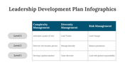 200086-leadership-development-plan-infographics-24