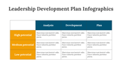 200086-leadership-development-plan-infographics-25