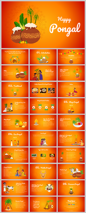 Slide deck with an orange and red theme featuring illustrations of Pongal pots, sugarcane, and traditional festival scenes.