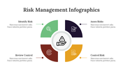 200090-risk-management-infographics-02