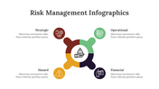 200090-risk-management-infographics-03