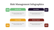 200090-risk-management-infographics-04