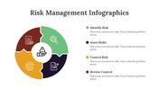 200090-risk-management-infographics-08