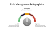 200090-risk-management-infographics-09