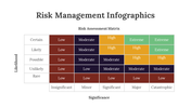 200090-risk-management-infographics-11