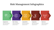 200090-risk-management-infographics-12