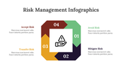 200090-risk-management-infographics-15