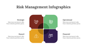 200090-risk-management-infographics-16