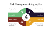 200090-risk-management-infographics-19