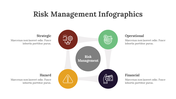 200090-risk-management-infographics-20