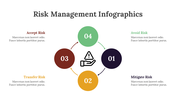 200090-risk-management-infographics-21