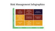 200090-risk-management-infographics-23