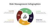 200090-risk-management-infographics-24