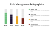 200090-risk-management-infographics-25