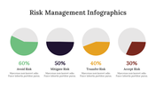 200090-risk-management-infographics-27