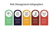 200090-risk-management-infographics-28