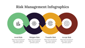 200090-risk-management-infographics-29