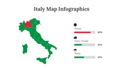 200092-italy-map-infographics-09