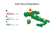 200092-italy-map-infographics-19