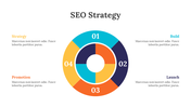 200093-seo-strategy-13