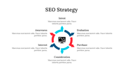 200093-seo-strategy-27