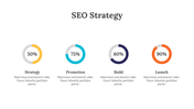 200093-seo-strategy-28