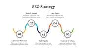 200093-seo-strategy-30