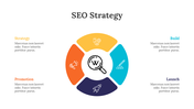 200093-seo-strategy-32