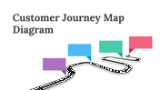 200096-customer-journey-map-diagram-01