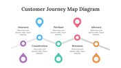 200096-customer-journey-map-diagram-04