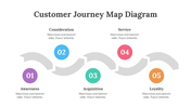 200096-customer-journey-map-diagram-08