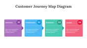 200096-customer-journey-map-diagram-11