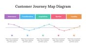 200096-customer-journey-map-diagram-12