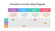 200096-customer-journey-map-diagram-13