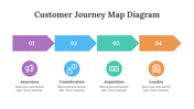 200096-customer-journey-map-diagram-14